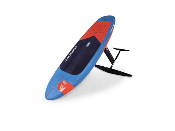 Starboard TAKE OFF 2025 – Wingboard – Bild 4