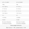 Starboard Foilboard Above 2025 – Bild 15